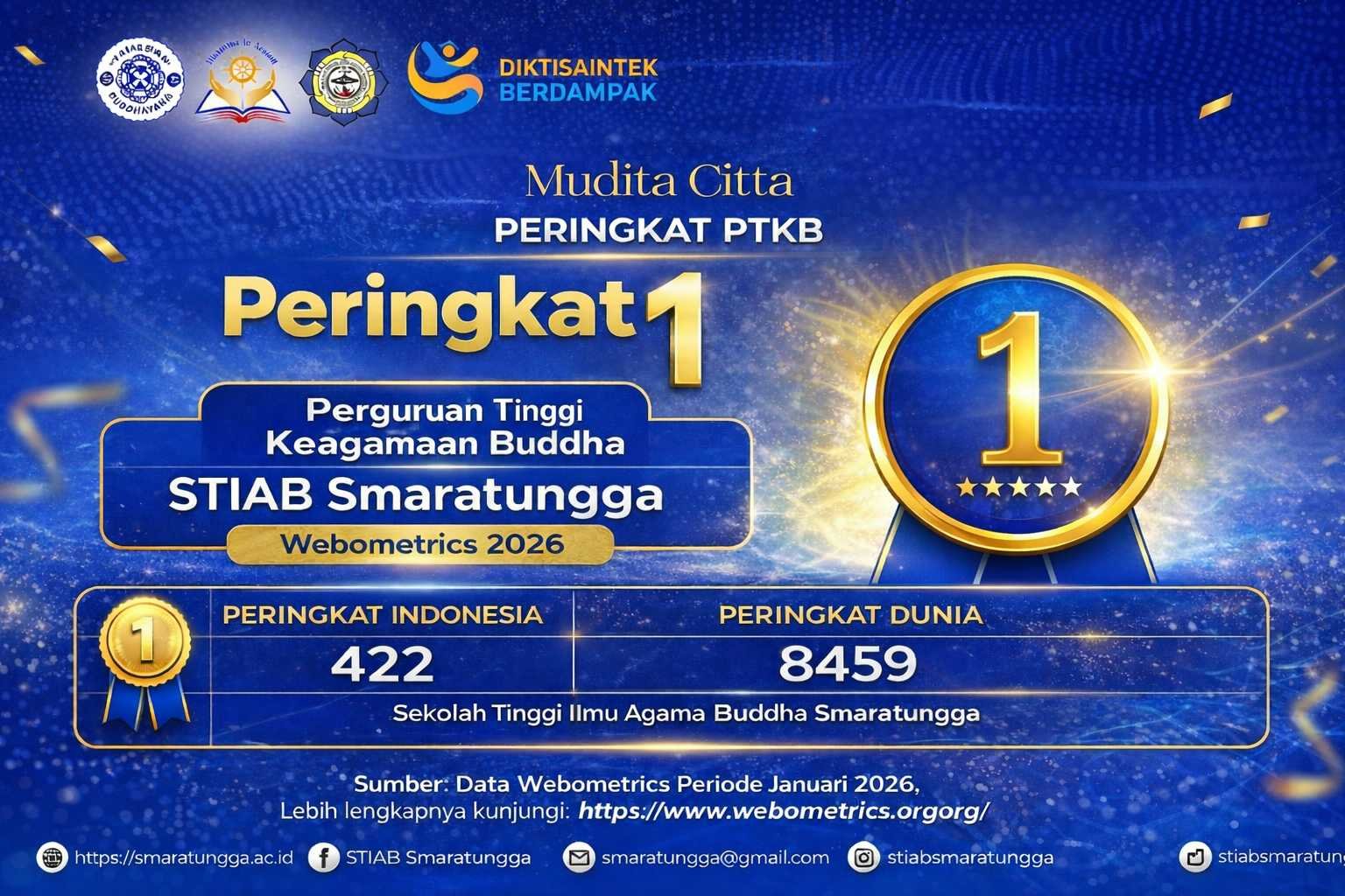 STIAB Smaratungga Raih Peringkat 1 Perguruan Tinggi Agama Buddha di Indonesia versi Webometrics
